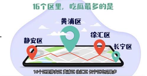 吃瓜群怎么投诉